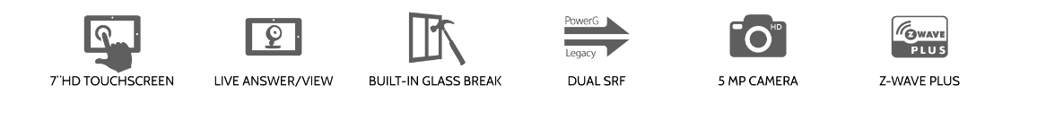 Qolsys-residential Qolsys-residential